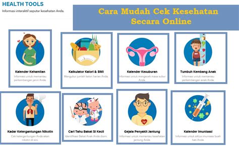 Bunda Sugi Cara Mudah Cek Kesehatan Secara Online