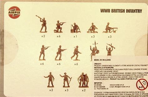 WWII British Infantry Airfix 01762