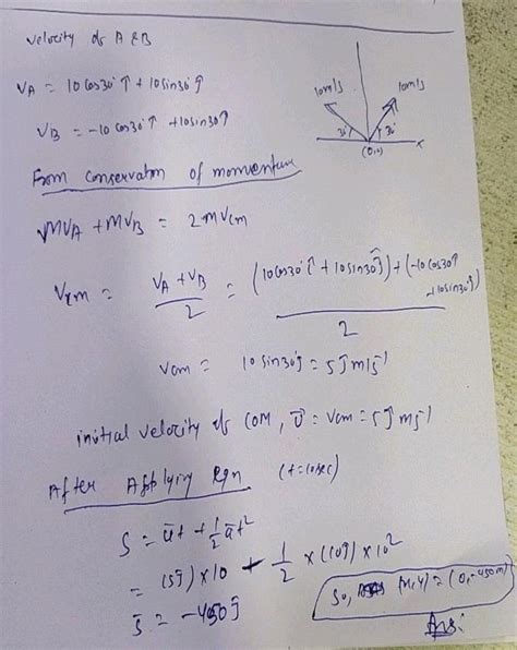 Two Particles A And B Of Equal Mass Are Projected Simultaneously With