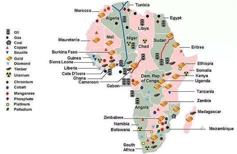 Richest African countries in terms of natural resources (2022)