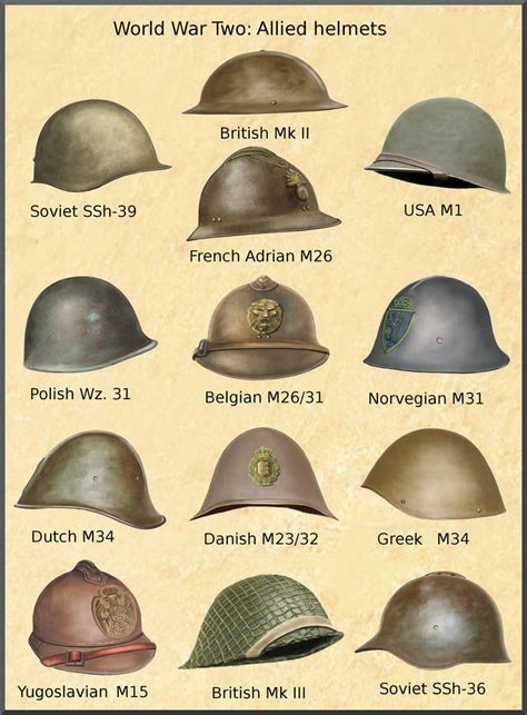 Ww2 Allied Helmet By Andreasilva60 On Deviantart