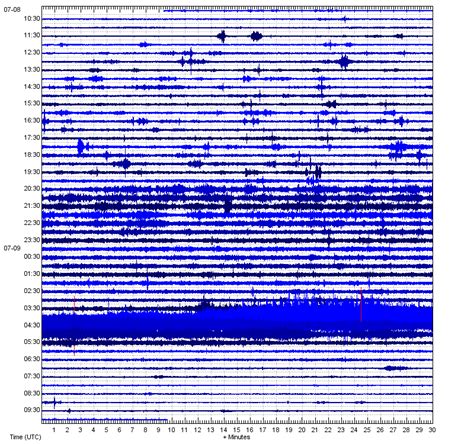 KGS Kansas Earthquakes Seismograph Network Morton