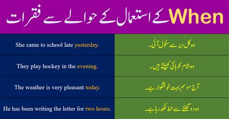 english sentences  lesson   lowpoly fbx