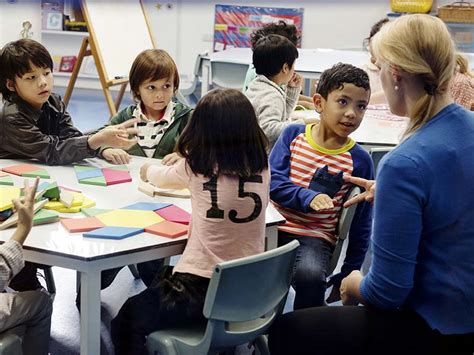 ¿qué Es La Educación Inclusiva Y Por Qué Es Importante