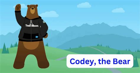 Meet The Salesforce Characters And Mascots A Fun Guide