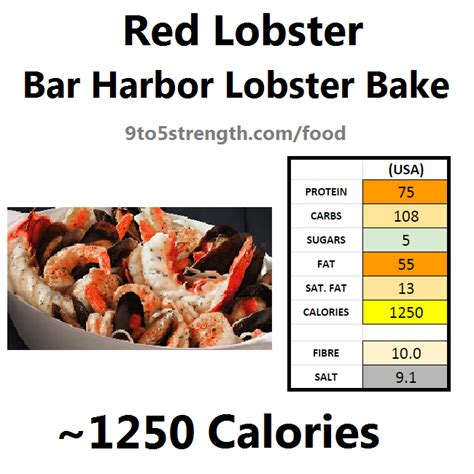 How Many Calories In Red Lobster?