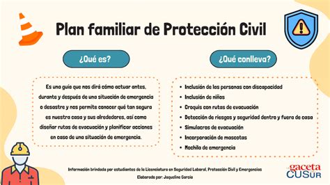 Plan Familiar De Protecci N Civil Gaceta Cusur