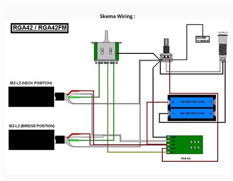 Ibanez Bass Guitar Wiring Diagram Wiring Flow Line