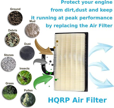 Pack Hqrp Air Filter Kit For John Deere Lawn Tractors Gy Gy