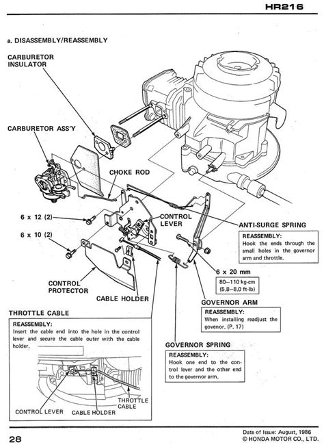 Huayi Carburetor Parts Diagram