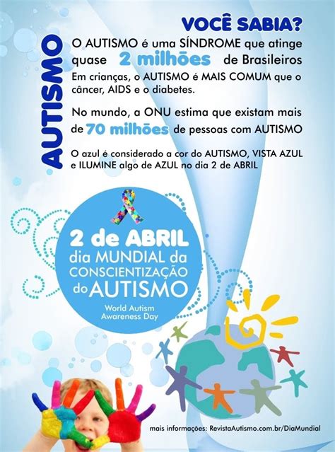 Autismo Floripa Dia Mundial Da Conscientiza O Do Autismo