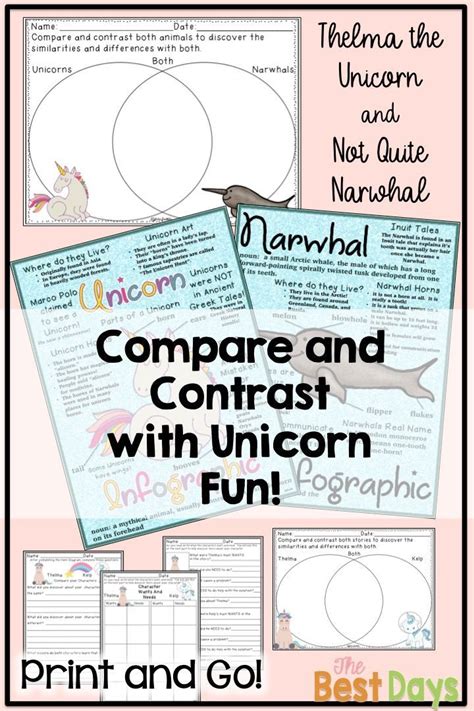 Are You Looking For Some Fun Activities In Your First Grade Second