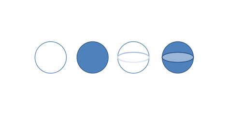 8 Bad Ass Difference between Circle and Sphere - Core Differences