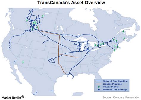 An Introduction To Transcanada Corp