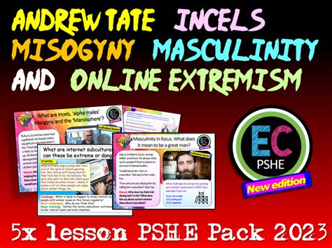 Andrew Tate Misogyny Teaching Resources