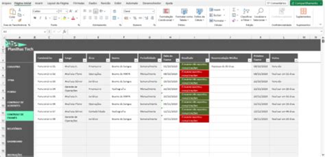 Planilha Para Controle De Riscos Ppra E Pcmso Em Excel Planilhas Tech