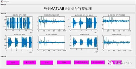 【语音处理】语音信号特技处理（延时、混响、滤波）附matlab源码matlab混响 Csdn博客