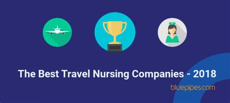 The Best Travel Nursing Companies Of 2018 Voyage Healthcare