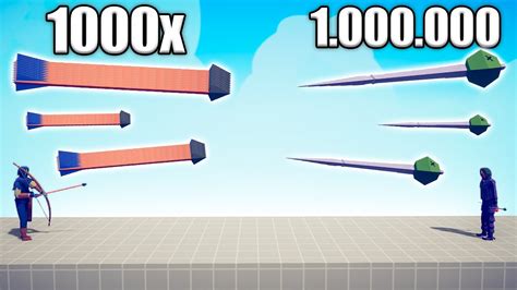 1000000 Damage Needle Vs 1000x Overpowered Units Tabs Totally