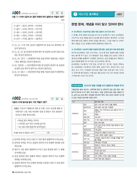 알라딘 미리보기 씨and리얼 수능 眞 기출 국어영역 문법 화법 작문 350제 2016년