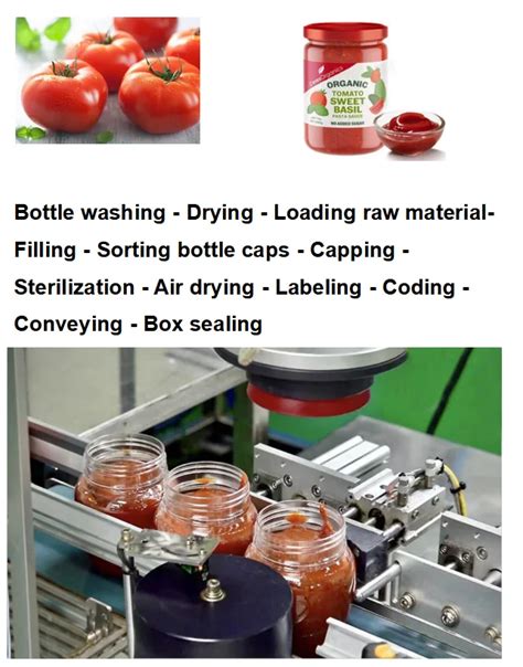 High Speed Tomato Paste Filling Machines Ketchup Filling Packing