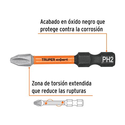 100820 PUDE 1202I TRUPER Estuche Con 5 Puntas De Cruz PH2 De Impacto