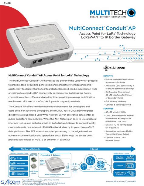 PDF V 4 18 MultiConnect Conduit AP Alcom Electronics