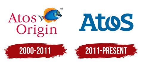 Atos Logo Symbol Meaning History Png Brand