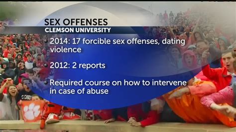 Clemson Sex Offenses Youtube