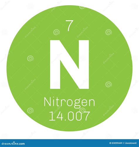 Nitrogen chemical element stock vector. Illustration of number - 83099449