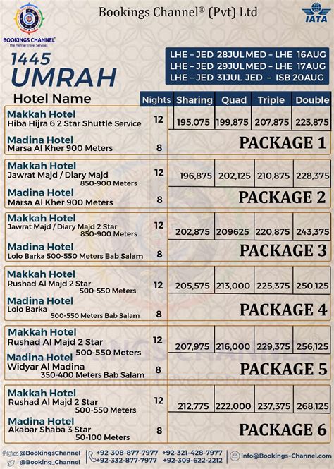 Umrah Packages – Book Channel