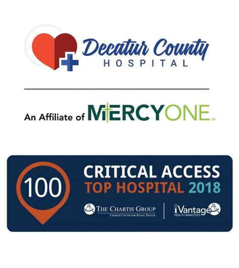 Decatur County Hospital Named a 2018 Top 100 Critical Access Hospital - Decatur County Hospital