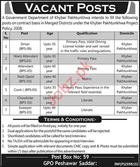 Post Box No 59 Gpo Peshawar Saddar Jobs 2021 For Drivers 2024 Job