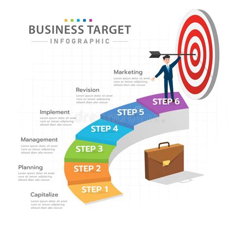 Infografisch 6 Stappen Modern Mindmap Diagram Vector Illustratie Illustration Of Optie Begin