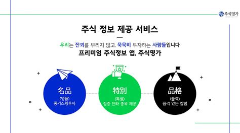 급등주 의미와 급등주 매수 매도 방법 장대음봉 매매법 네이버 포스트