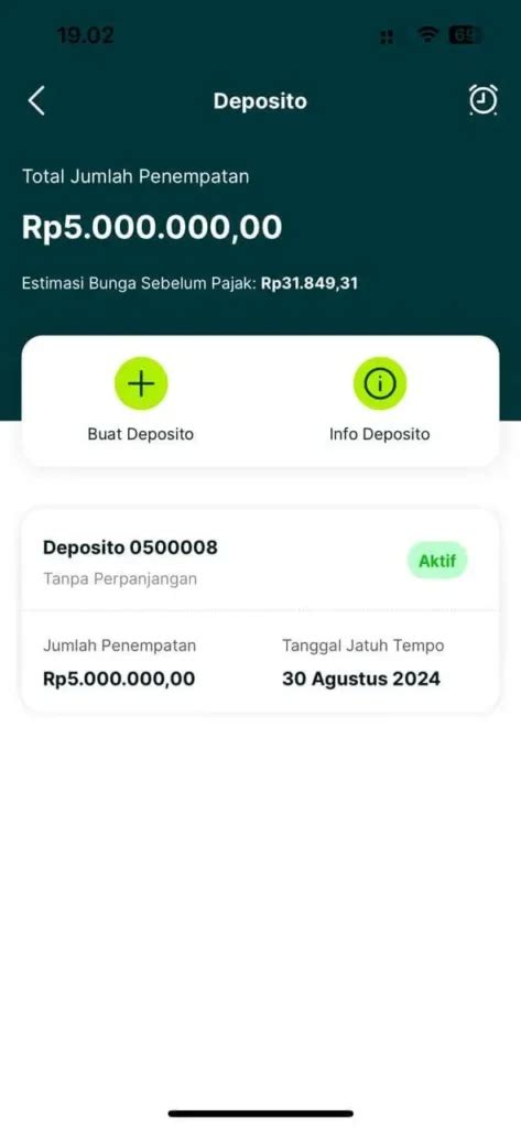 Pengalaman Deposito Superbank Rp Juta Bunga