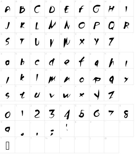 Bloody Font Download