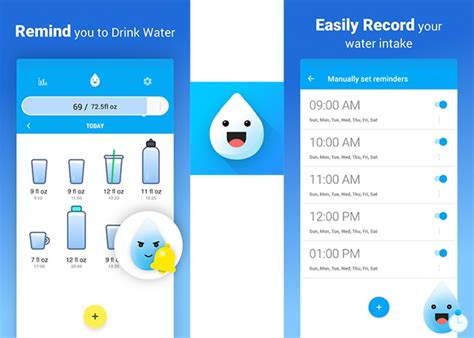 Las Mejores 8 Apps Con Recordatorios Para Beber Agua