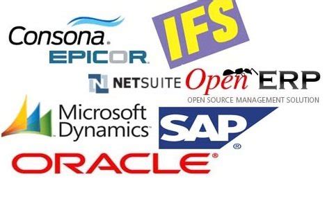 ¿Cuál es el mejor ERP?