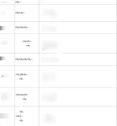 Chem Exam 4 Diagram Quizlet