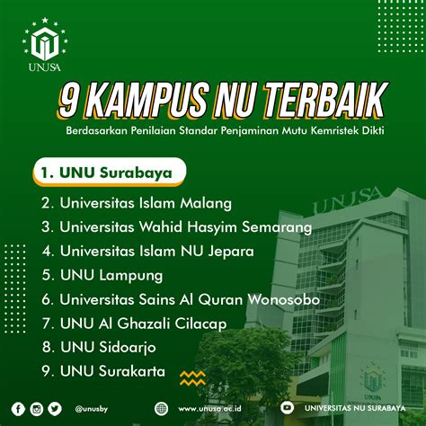 Of The Best Nu Campuses Unusa