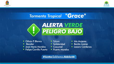 Grace Impactar Como Hurac N Categor A En Quintana Roo Declaran