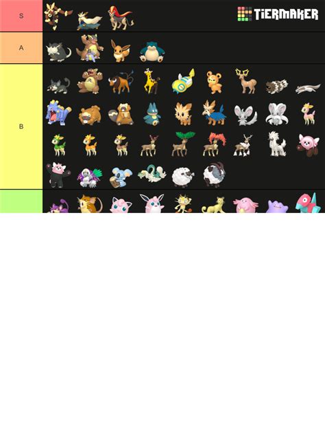 Normal Type Pokemon Home Renders Tier List Community Rankings