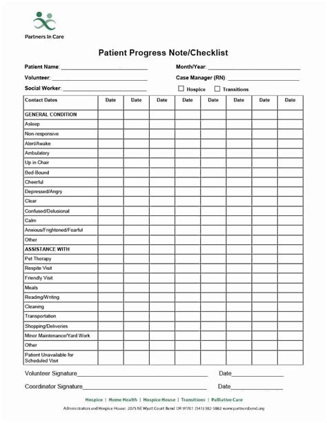 43 Progress Notes Templates Mental Health Psychotherapy Nursing