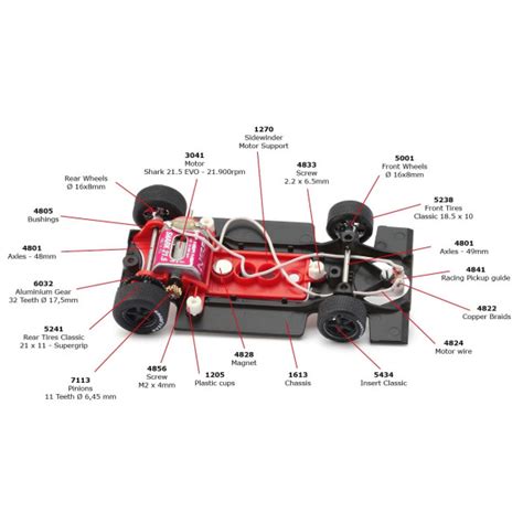 Porsche K Gelo Interserie Loos Sw Nsr Sw Evotecshop