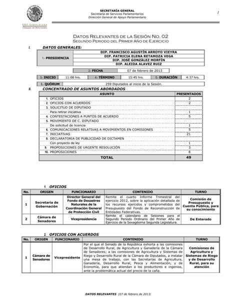 Datos Relevantes de la Sesión No 02 1 DATOS GENERALES