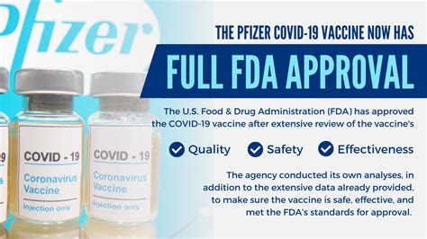 Pfizer COVID 19 Vaccine FDA Approved Connecticut House Democrats