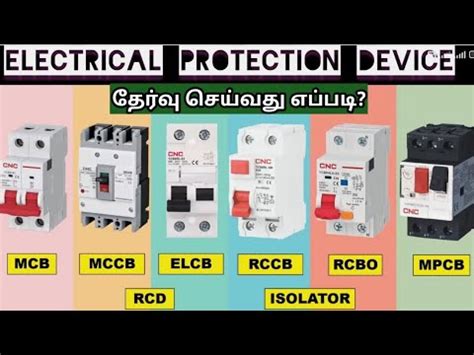 Difference Between MCB MCCB ELCB RCCB RCBO RCD And MPCB Why We Use