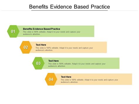 Benefits Evidence Based Practice Ppt Powerpoint Presentation Pictures