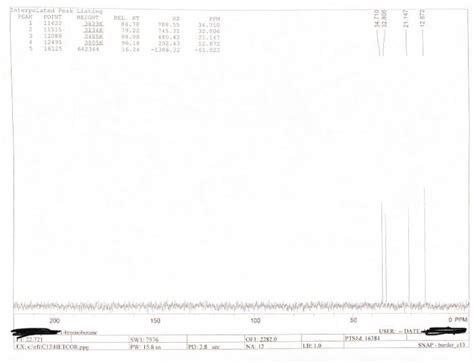 Solved 1 Label All Signals In The 1h−nmr 13c Nmr Cosy And